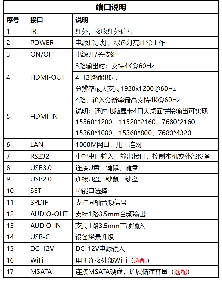 5452913858436677 PG电子游戏8K 4