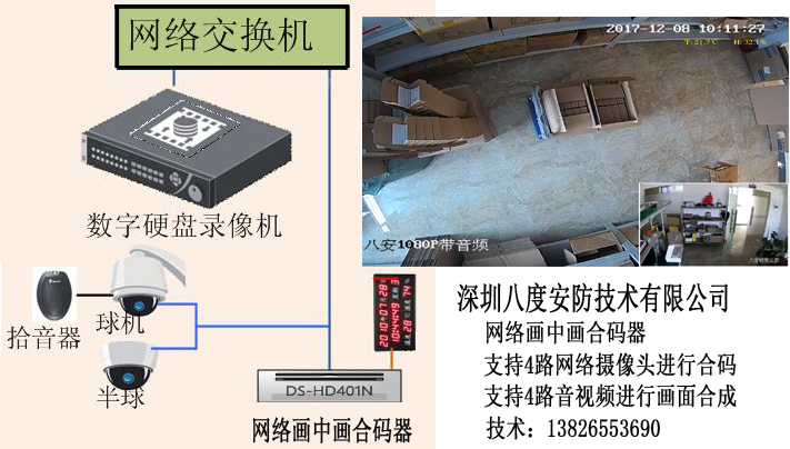 5965566424336062 DS-HD401N-IPC