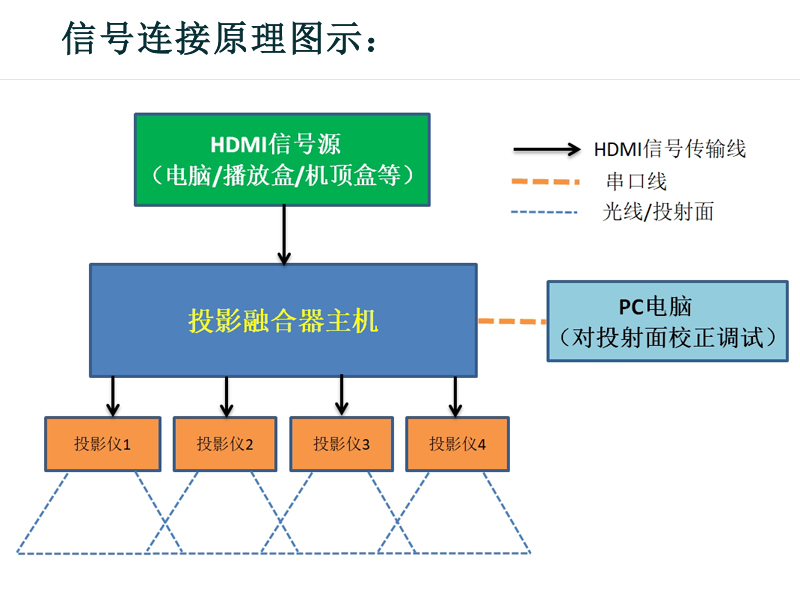 8852612906291448 K3
